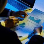 Share-Backed Finance